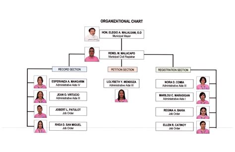 civil registry office-city government of manila photos|Manila offers free weddings to couples .